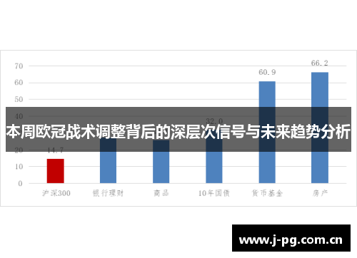 本周欧冠战术调整背后的深层次信号与未来趋势分析